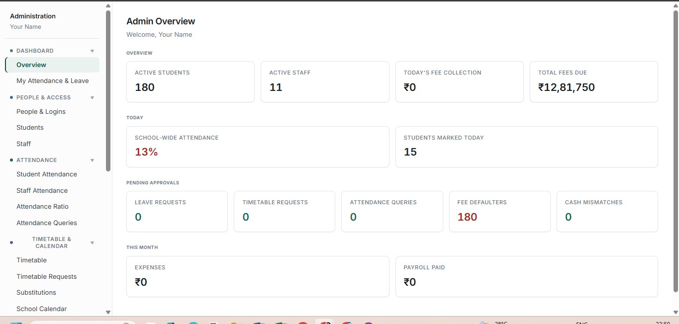 School Management System — Admin Overview