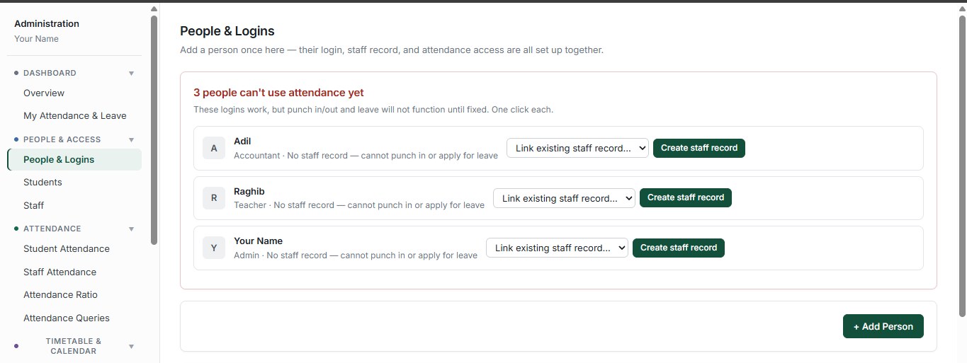School Management System — People & Logins